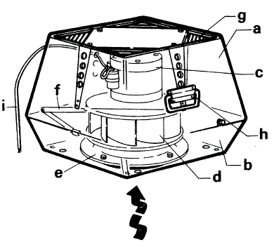 Enervex RSV 200 250 315 400 450 Part Identification Chart