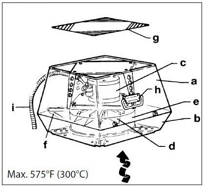 RSV GSV 009 016 part identification chart